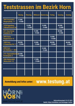 Teststrassen im Horner Bezirk